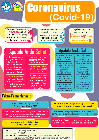 Sekilas Corona